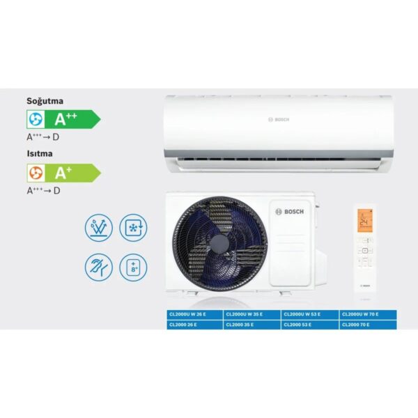 Bosch CL2001u 18.000 BTU A++ Inverter Duvar Tipi Klima Montaj Dahil Enerji Verimliliği