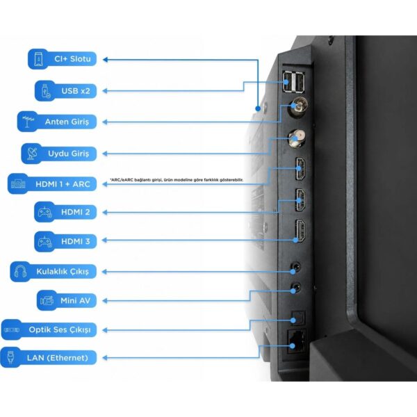 Onvo 24VL80F2HA 24” 60 Ekran Uydu Alıcılı HD Ready WhaleOS LED TV (12V Uyumlu)