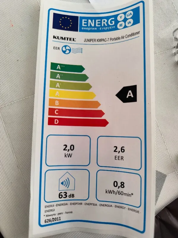 Banu Aktaş ürün değerlendirmesi