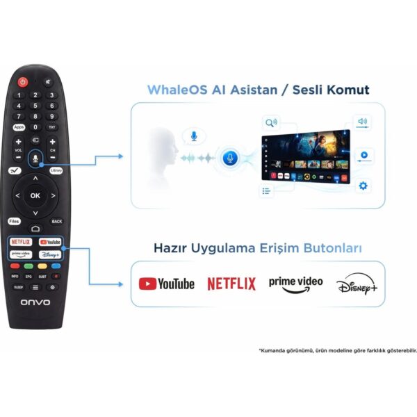 Onvo 32VQ80F2HA 32” 82 Ekran Uydu Alıcılı HD Ready WhaleOS QLED TV