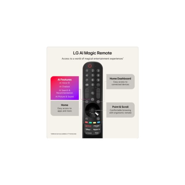 LG 55QNED70B6C 55” 139 Ekran Uydu Alıcılı 4K Ultra HD Smart webOS MiniLED TV