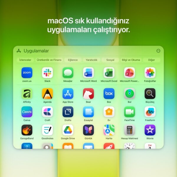 Apple MacBook Neo A18 Pro 8GB 512GB SSD macOS 13″ Taşınabilir Bilgisayar Indigo MHFG4TU/A
