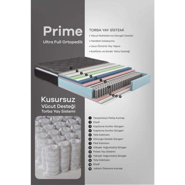 Ayrex Ultra Full Ortopedik Pedli Tavşan Tüyü Kumaş Bel ve Sırt Destekli Prime Pelüş Yatak (160 x 200)