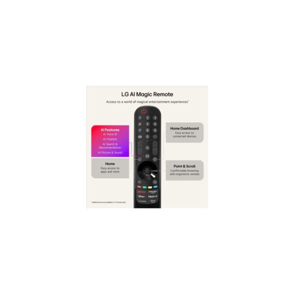 LG 55QNED70B6C 55” 139 Ekran Uydu Alıcılı 4K Ultra HD Smart webOS MiniLED TV