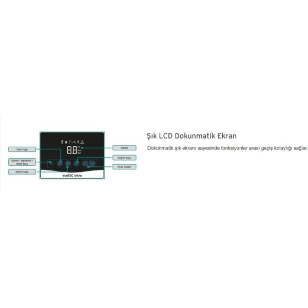 Vaillant Yeni Ecotec Intro 28/28 Kw Tam Yoğuşmalı Kombi