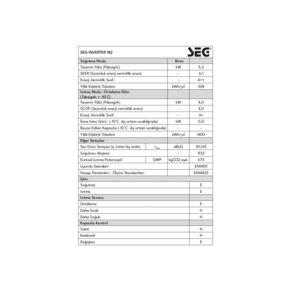 SEG Inverter 182 18000 BTU A++ Enerji Sınıfı Split Klima ile Konforlu Hava Sağlayın